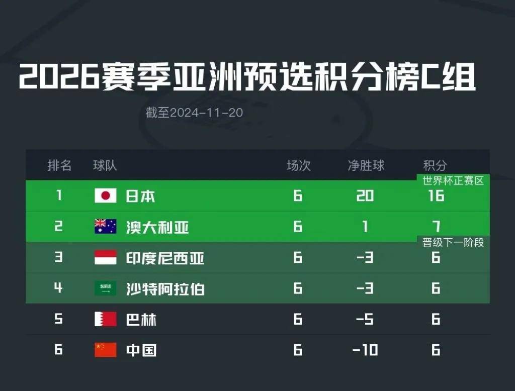 西班牙力克对手，实力不容小觑晋级在望！的简单介绍