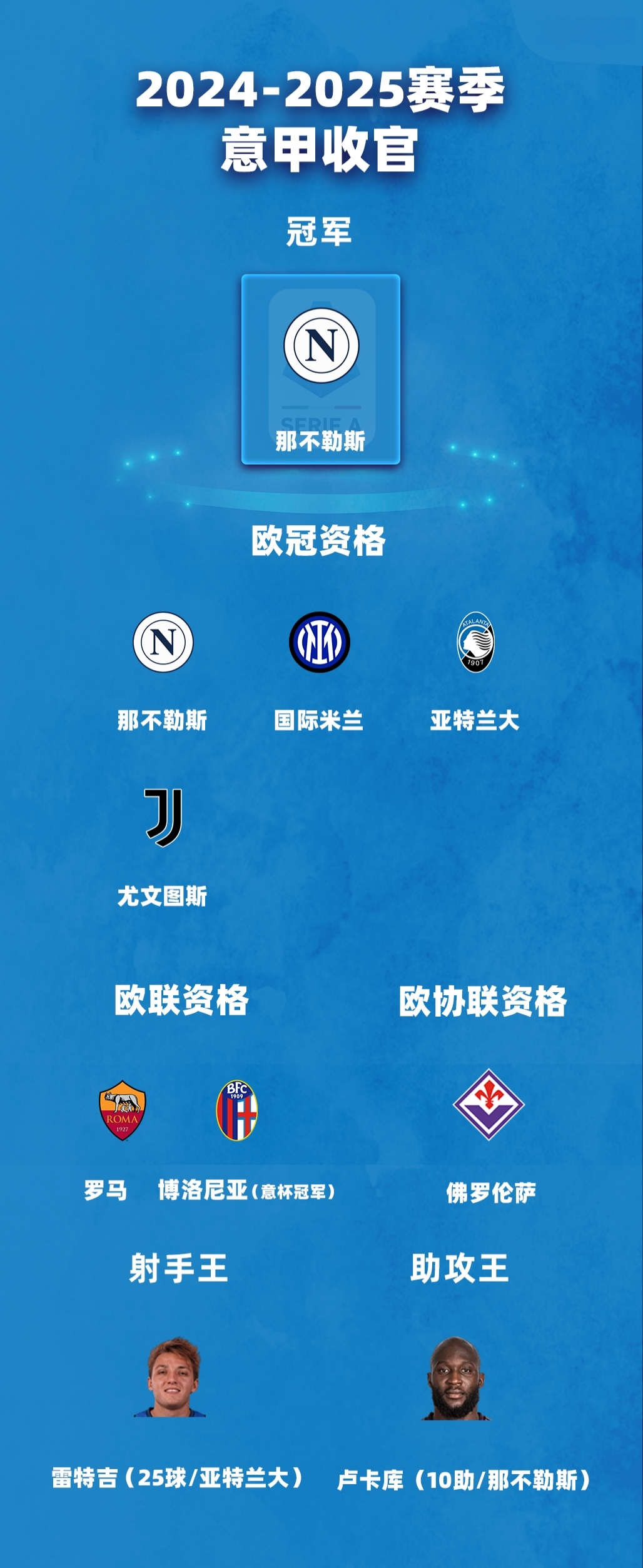 意甲赛事激情澎湃,谁将成为焦点? 意甲赛事激情澎湃,谁将成为焦点?