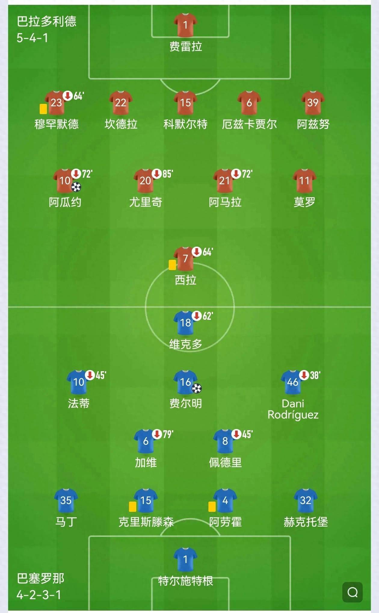 巴萨神奇逆袭!逆袭晋级八强! 巴萨神奇逆袭!逆袭晋级八强!