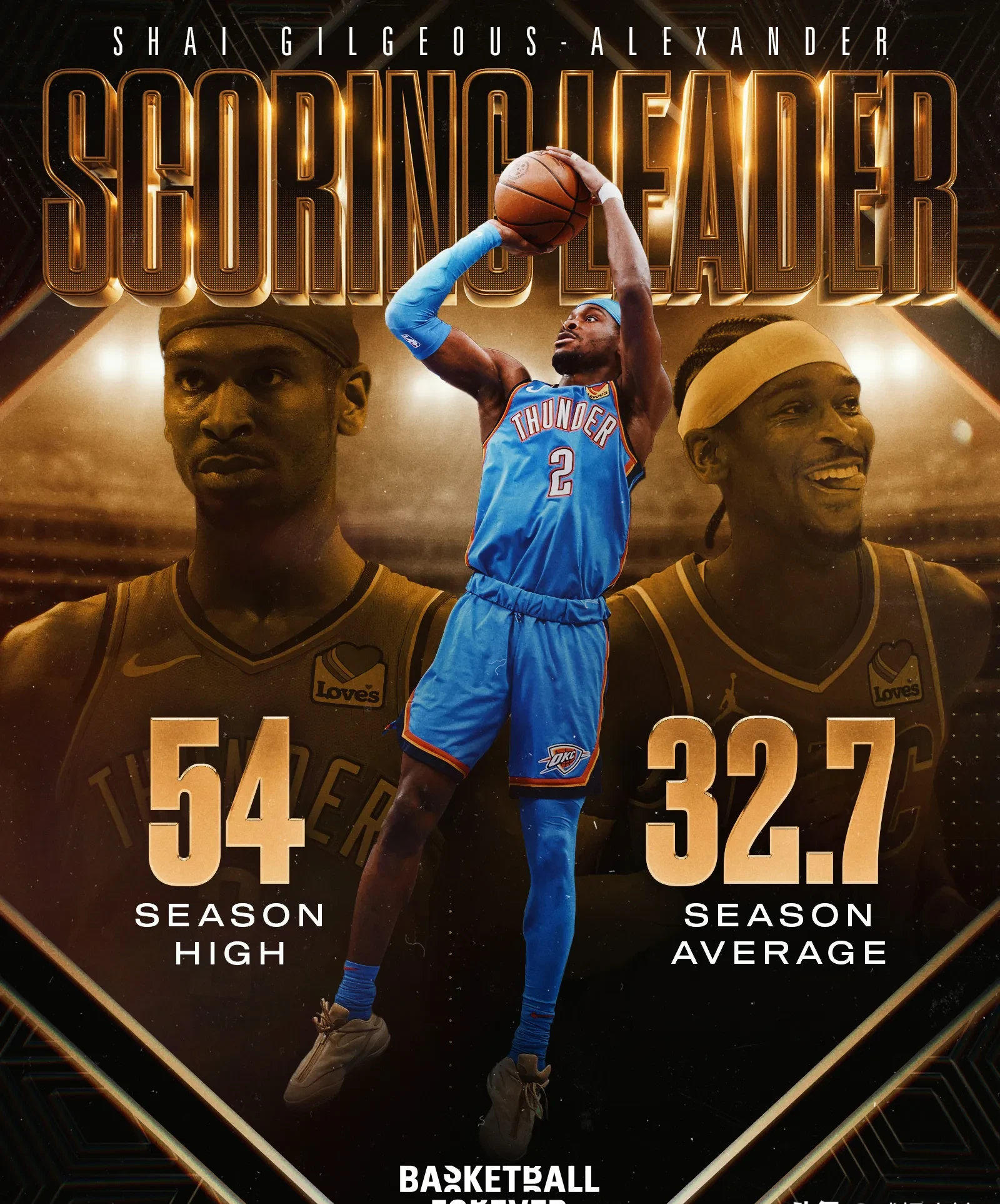 乐鱼体育登录-太阳力克雷霆，迎来三连胜