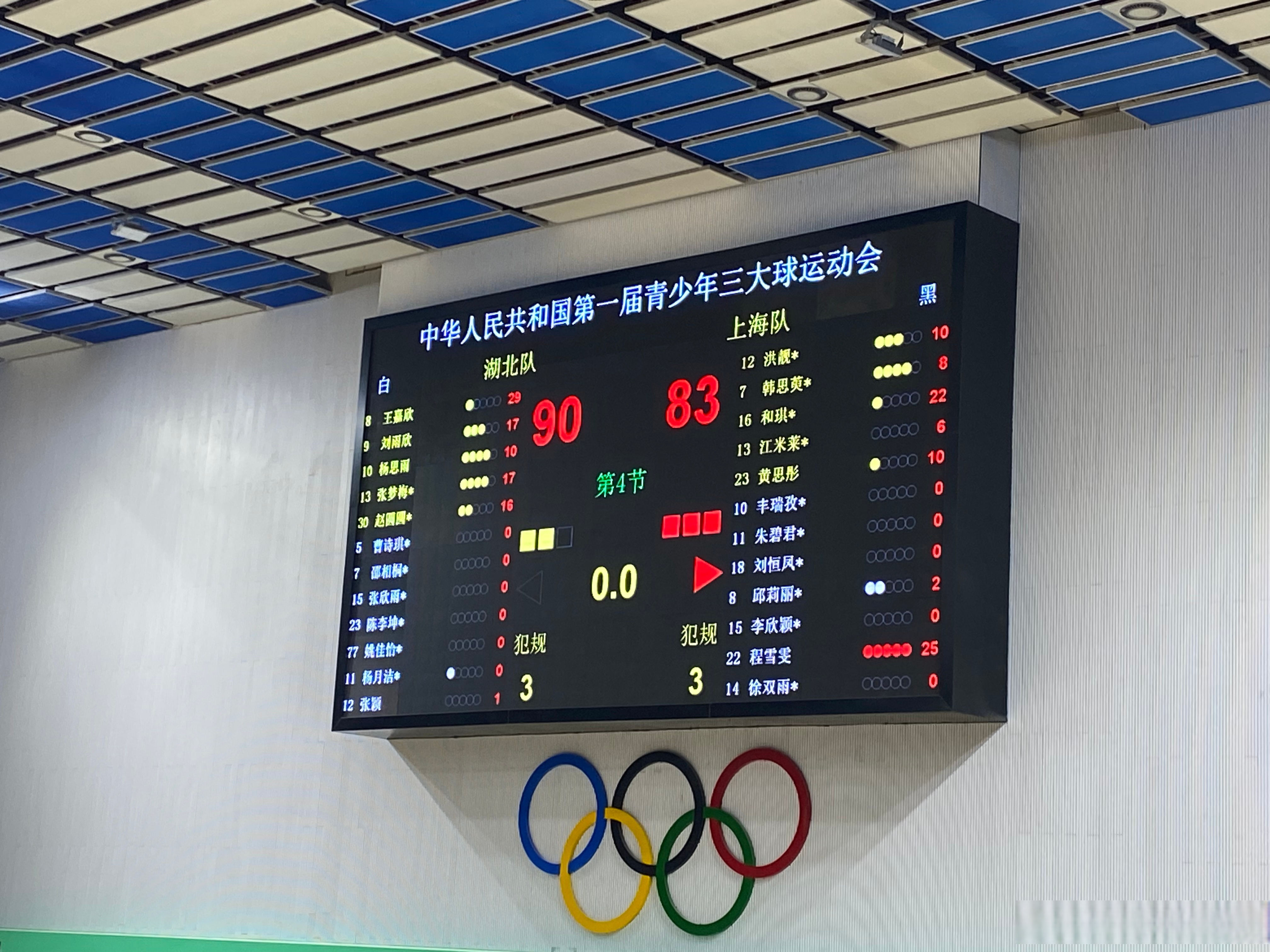 乐鱼体育官方-关于三分球砍下多次得手，助球队取胜的信息